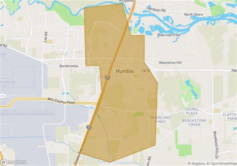 Humble TX Zip Code